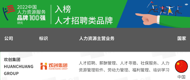 爱游戏网页版注册（中国区）官方网站
集团