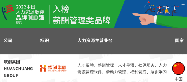 爱游戏网页版注册（中国区）官方网站
集团