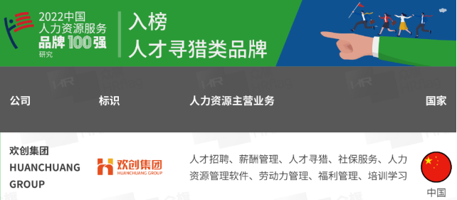 爱游戏网页版注册（中国区）官方网站
集团