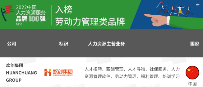 爱游戏网页版注册（中国区）官方网站
集团