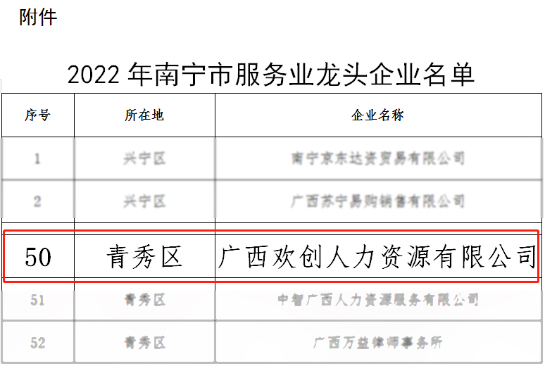 爱游戏网页版注册（中国区）官方网站
人力