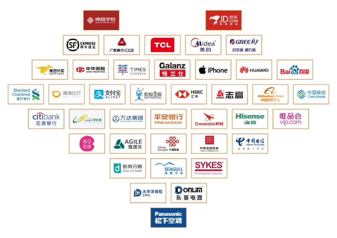 爱游戏网页版注册（中国区）官方网站
集团