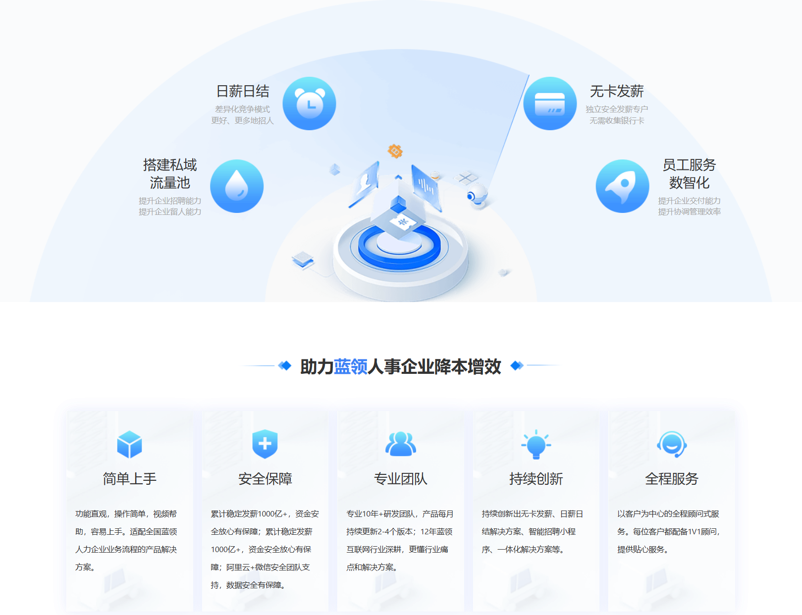 爱游戏网页版注册（中国区）官方网站
集团