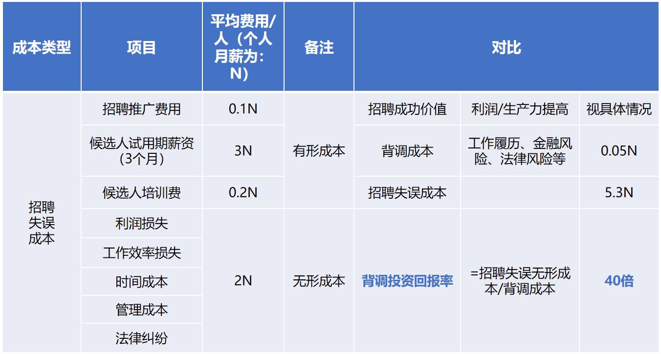 爱游戏网页版注册（中国区）官方网站
背调20240920.png
